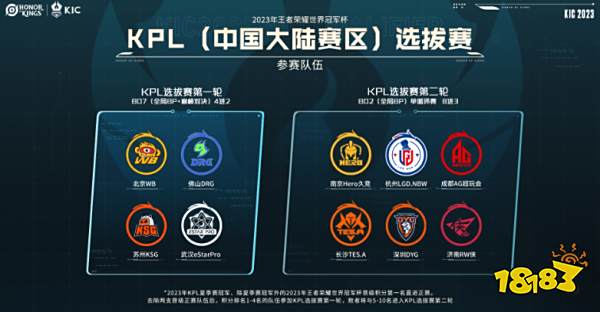 将直接决定 将直接决定