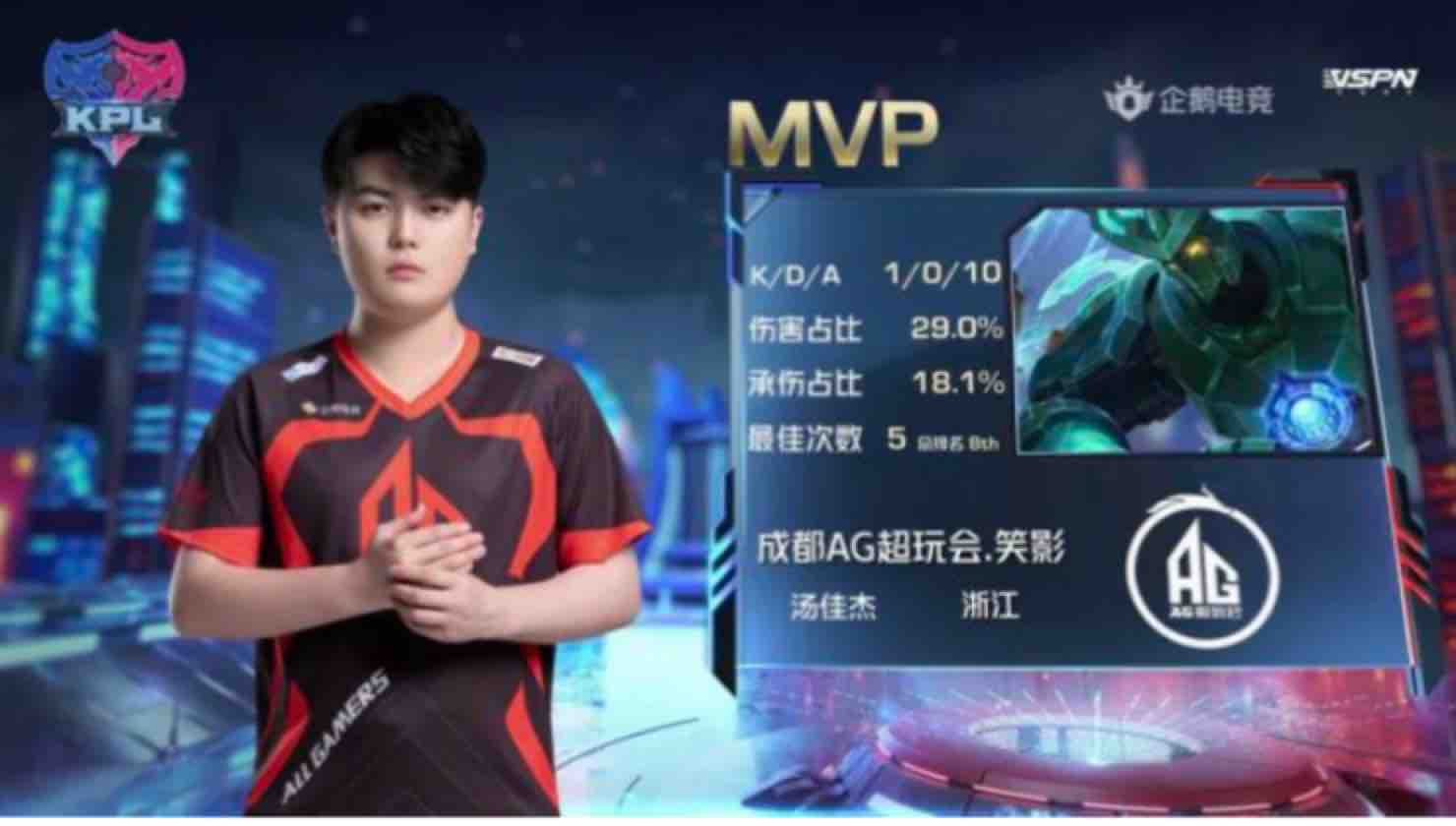 冠军和英超 冠军和英超